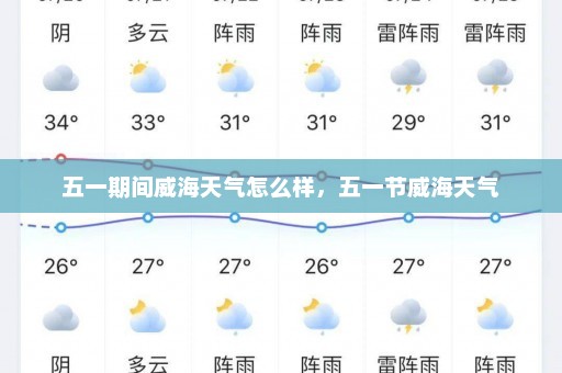 五一期间威海天气怎么样	，五一节威海天气