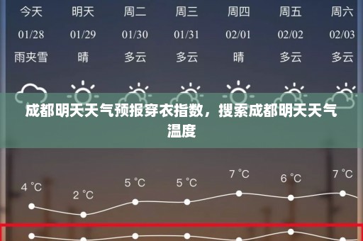 成都明天天气预报穿衣指数	，搜索成都明天天气温度