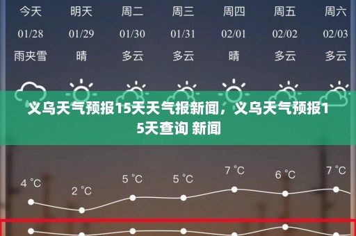 义乌天气预报15天天气报新闻，义乌天气预报15天查询 新闻