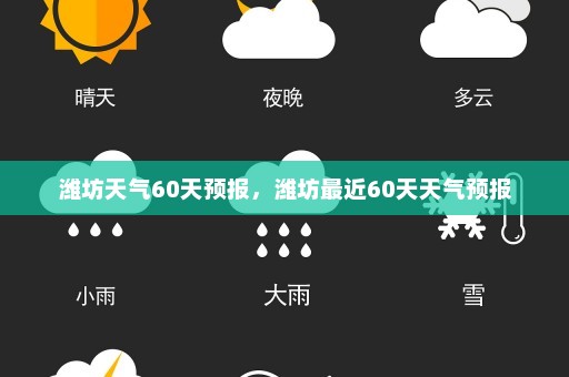 潍坊天气60天预报	，潍坊最近60天天气预报