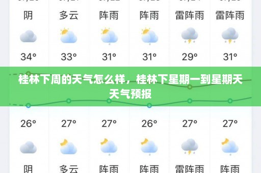 桂林下周的天气怎么样	，桂林下星期一到星期天天气预报