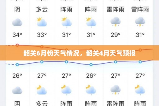 韶关6月份天气情况，韶关4月天气预报