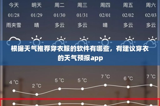 根据天气推荐穿衣服的软件有哪些，有建议穿衣的天气预报app
