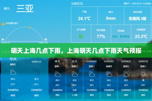 明天上海几点下雨，上海明天几点下雨天气预报