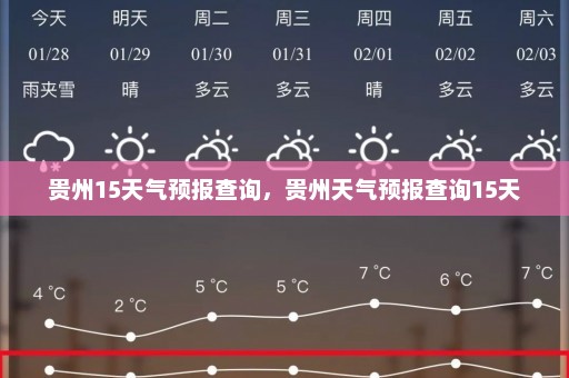 贵州15天气预报查询，贵州天气预报查询15天