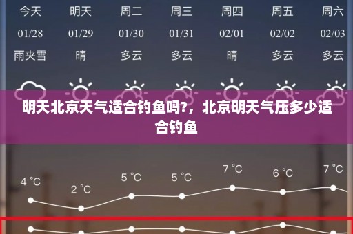 明天北京天气适合钓鱼吗?，北京明天气压多少适合钓鱼