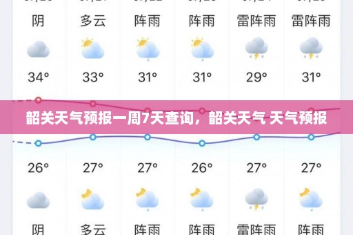 韶关天气预报一周7天查询，韶关天气 天气预报