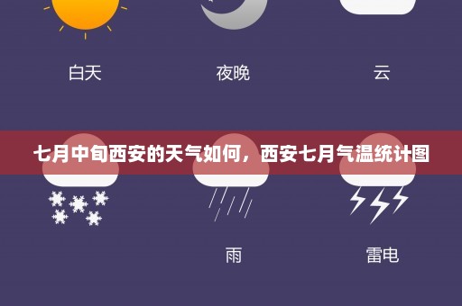 七月中旬西安的天气如何	，西安七月气温统计图