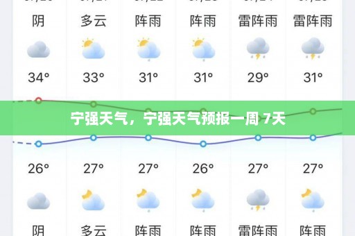 宁强天气，宁强天气预报一周 7天