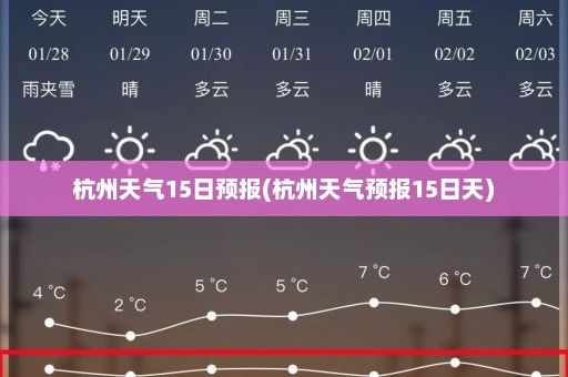 杭州天气15日预报(杭州天气预报15日天)