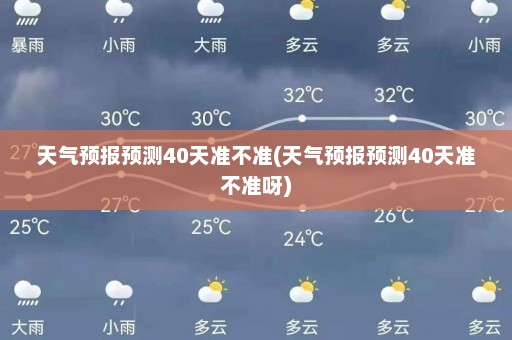 天气预报预测40天准不准(天气预报预测40天准不准呀)