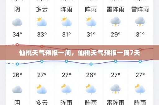 仙桃天气预报一周，仙桃天气预报一周7天