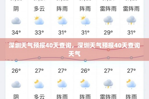 深圳天气预报40天查询，深圳天气预报40天查询天气