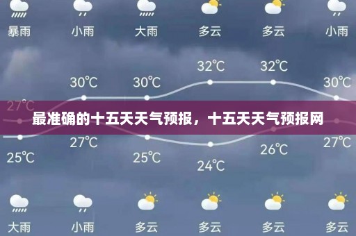 最准确的十五天天气预报，十五天天气预报网