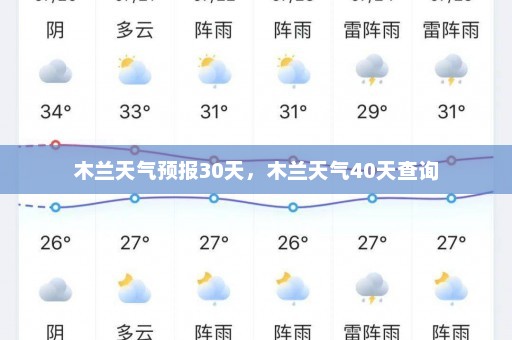 木兰天气预报30天，木兰天气40天查询