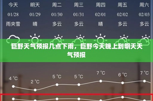 巨野天气预报几点下雨，巨野今天晚上到明天天气预报