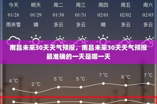 南昌未来30天天气预报	，南昌未来30天天气预报最准确的一天是哪一天