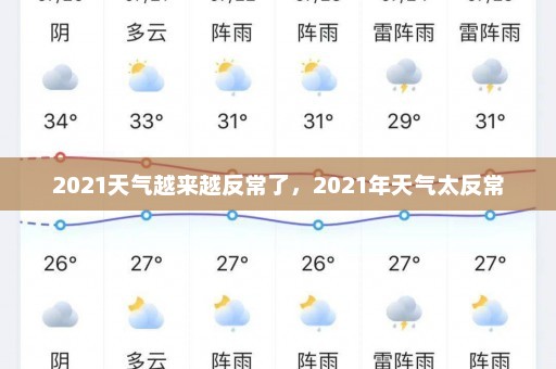 2021天气越来越反常了，2021年天气太反常