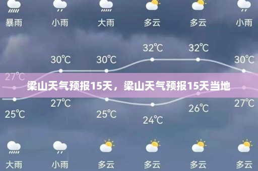 梁山天气预报15天，梁山天气预报15天当地