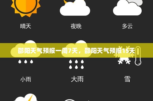 邵阳天气预报一周7天，邵阳天气预报15天