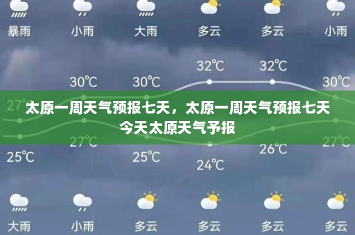 太原一周天气预报七天，太原一周天气预报七天今天太原天气予报