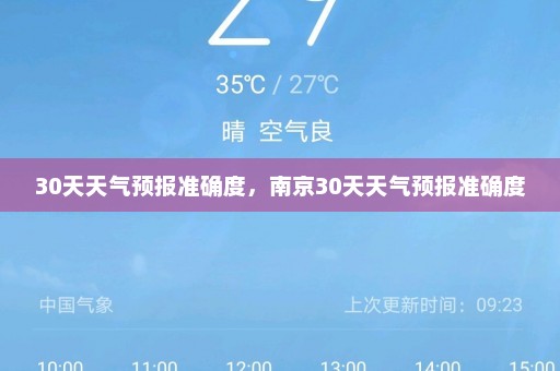 30天天气预报准确度，南京30天天气预报准确度