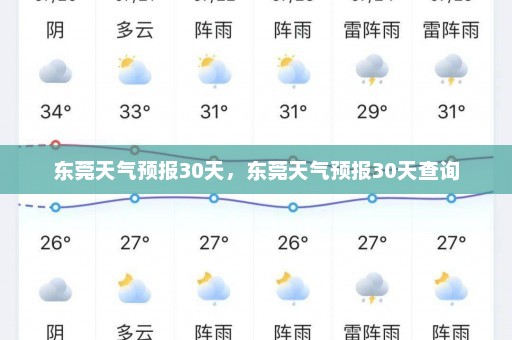 东莞天气预报30天，东莞天气预报30天查询