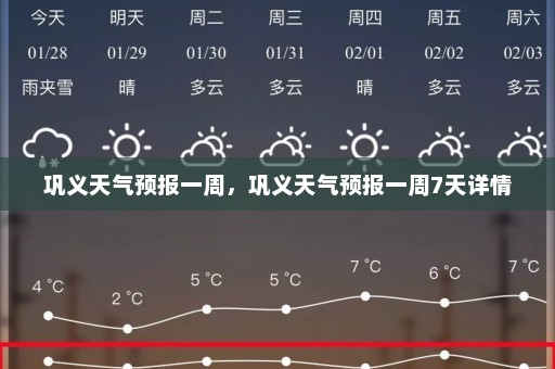 巩义天气预报一周，巩义天气预报一周7天详情