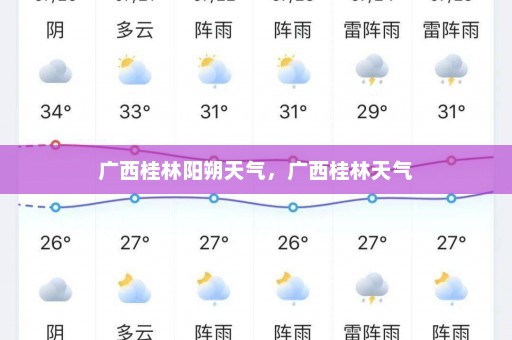 广西桂林阳朔天气	，广西桂林天气