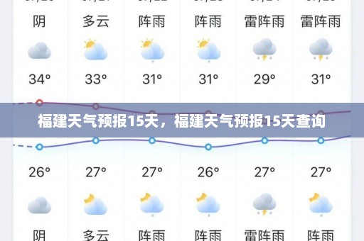 福建天气预报15天，福建天气预报15天查询