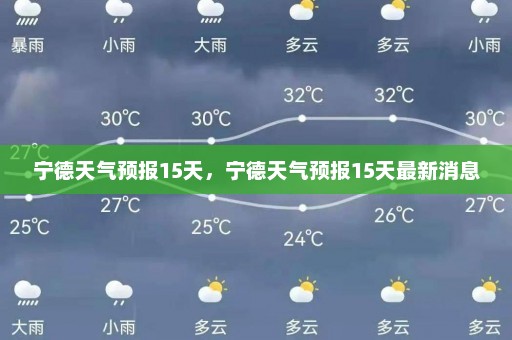 宁德天气预报15天	，宁德天气预报15天最新消息