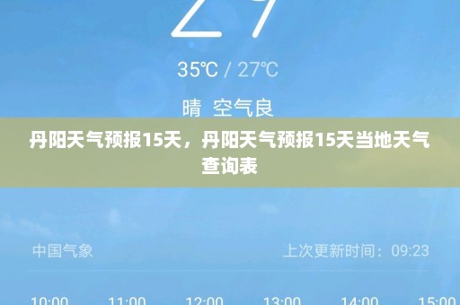 丹阳天气预报15天	，丹阳天气预报15天当地天气查询表