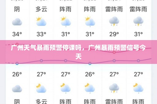 广州天气暴雨预警停课吗	，广州暴雨预警信号今天