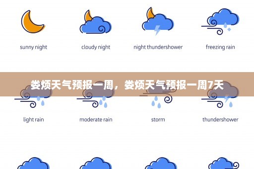 娄烦天气预报一周	，娄烦天气预报一周7天