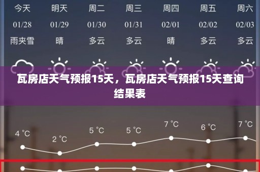 瓦房店天气预报15天，瓦房店天气预报15天查询结果表