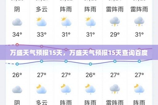 万盛天气预报15天	，万盛天气预报15天查询百度