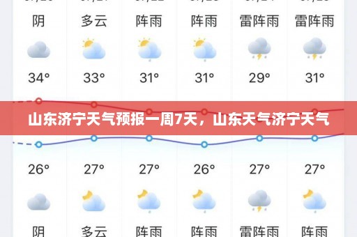 山东济宁天气预报一周7天	，山东天气济宁天气