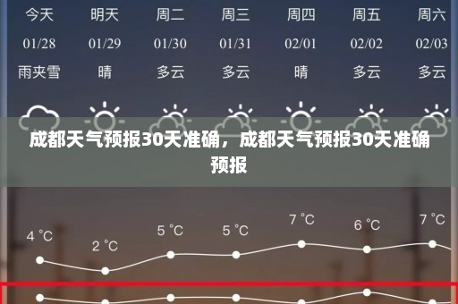 成都天气预报30天准确，成都天气预报30天准确预报