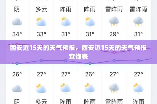 西安近15天的天气预报	，西安近15天的天气预报查询表