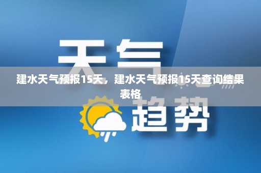 建水天气预报15天，建水天气预报15天查询结果表格