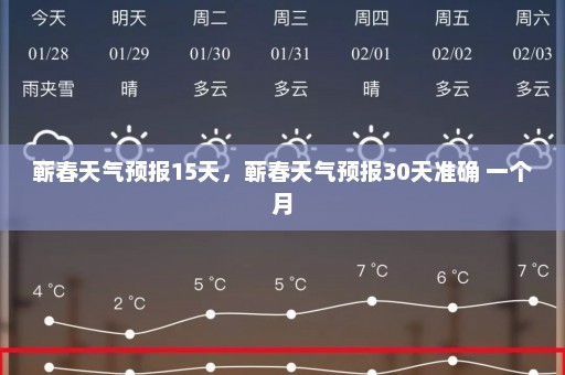 蕲春天气预报15天，蕲春天气预报30天准确 一个月