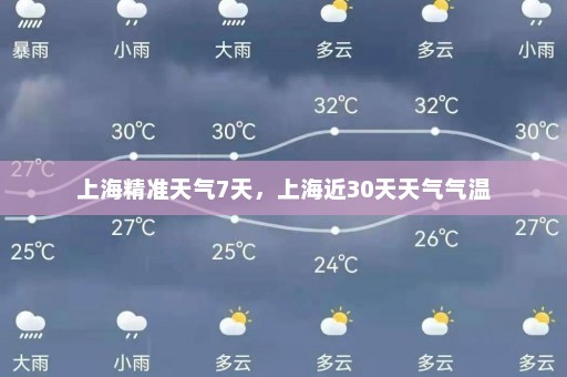 上海精准天气7天	，上海近30天天气气温