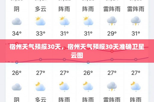 宿州天气预报30天	，宿州天气预报30天准确卫星云图