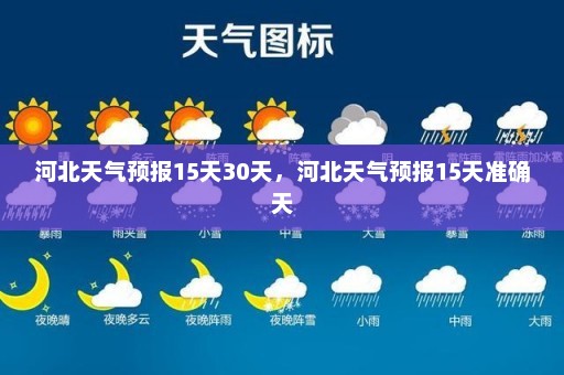 河北天气预报15天30天，河北天气预报15天准确天