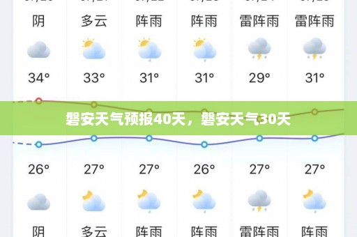 磐安天气预报40天	，磐安天气30天