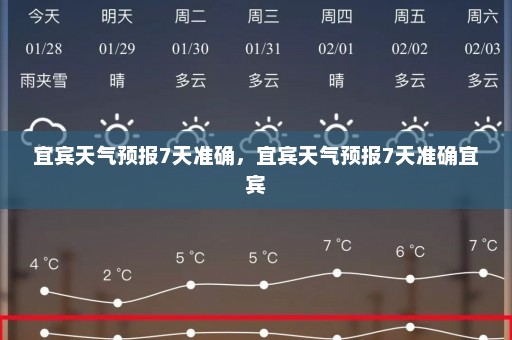 宜宾天气预报7天准确	，宜宾天气预报7天准确宜宾