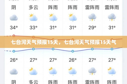 七台河天气预报15天，七台河天气预报15天气