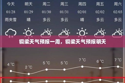 铜梁天气预报一周，铜梁天气预报明天