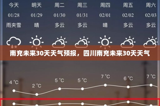 南充未来30天天气预报	，四川南充未来30天天气