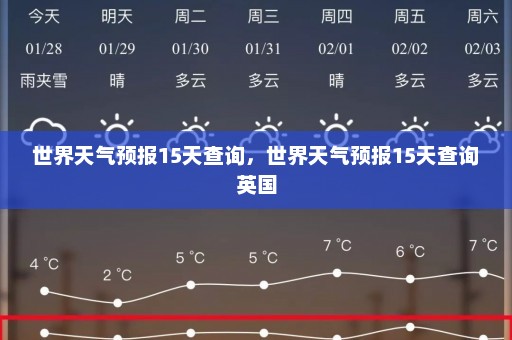 世界天气预报15天查询，世界天气预报15天查询英国